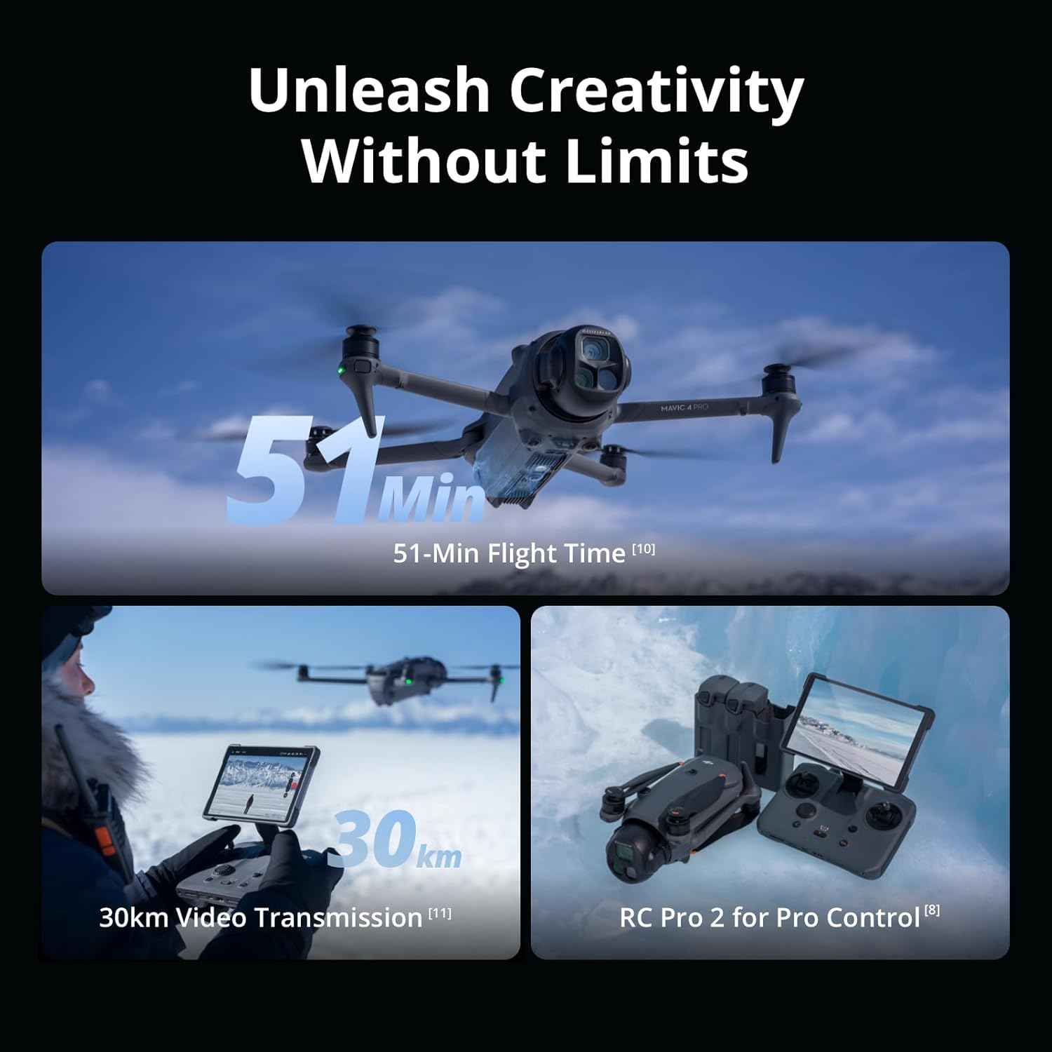  DJI Mavic 4 Pro 512GB Creator Combo (DJI RC Pro 2)